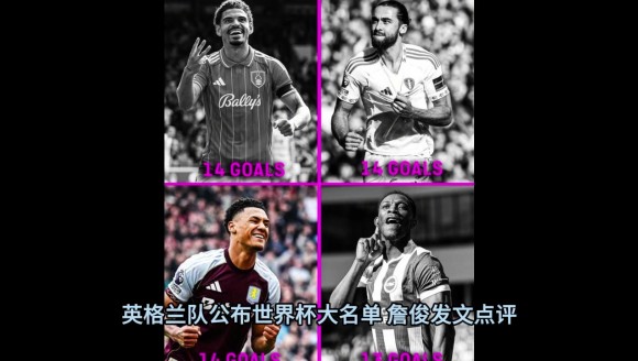 詹俊点评英格兰大名单:希望图赫尔借鉴阿森纳,有望跻身八强!